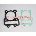 Cylinder Gasket for ZONGSHEN 155cc dirt bike