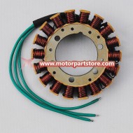 Magneto stator coil