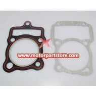 Cylinder Gasket for CG 150cc