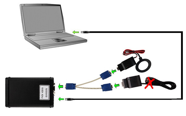 FVDI Connection